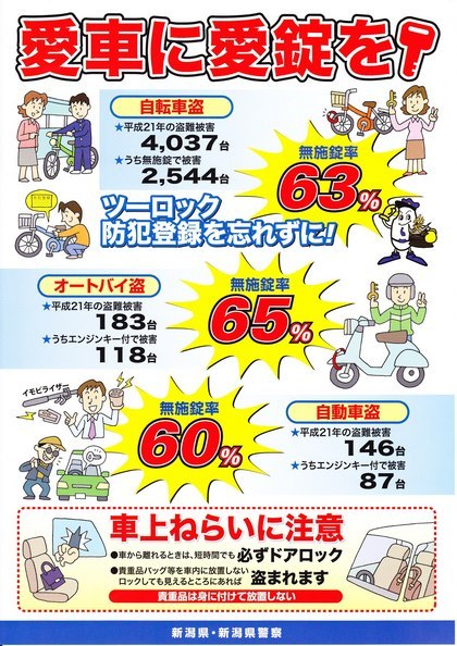 愛車にも鍵かけをのポスター