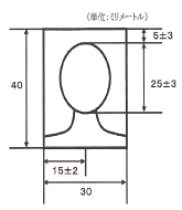 特別永住者証明書　写真サイズ