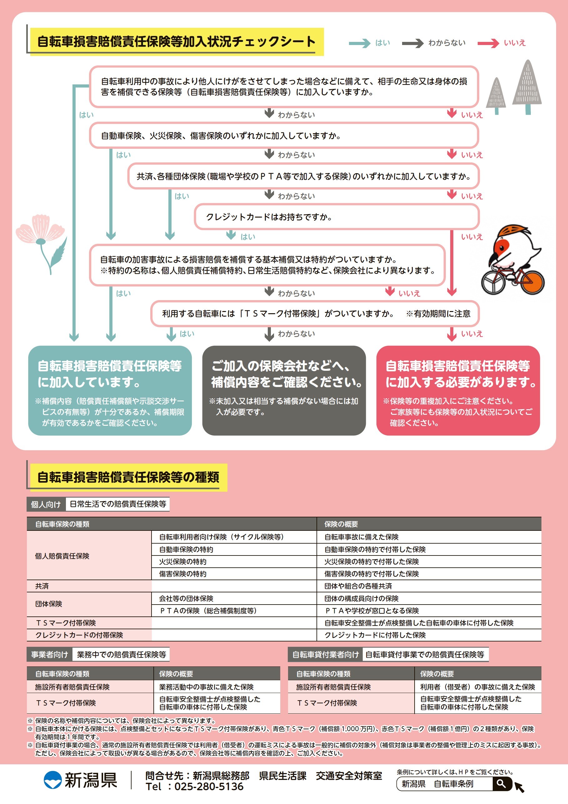 広報チラシ裏面