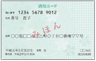 マイナンバー（個人番号）通知カードの画像