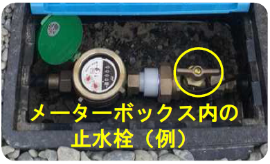 メーターボックス内の止水栓例