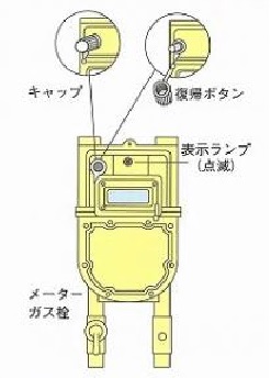 マイコンメーター画像