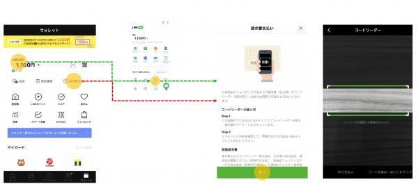 LINE Pay請求書支払い　ウォレットタブをタップ、請求書支払いをタップ、バーコードリーダー起動、バーコード読み取り