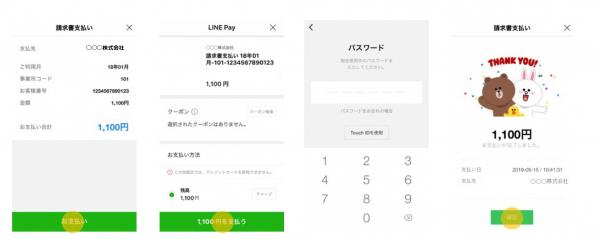 LINE Pay請求書支払い　お支払いをタップ、支払いを行う、パスワード入力、支払い完了