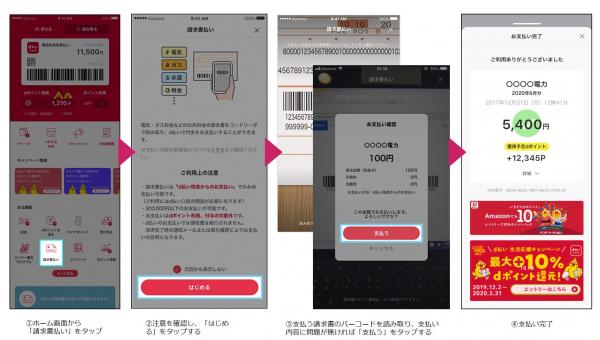 ｄ払い請求書払い　ホーム画面請求書払いをタップ、注意を確認しはじめるをタップ、納付書のバーコードを読み取り支払い内容に問題が無ければ支払うをタップ、支払い完了