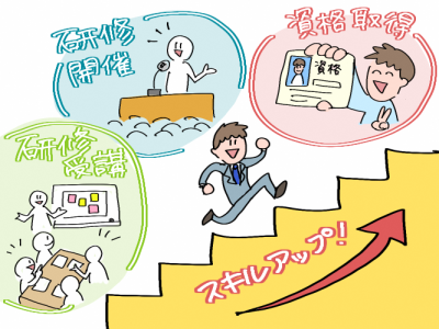 スキルアップイメージ