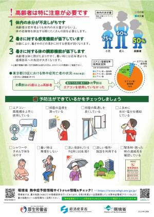 高齢者のための熱中症対策（裏）