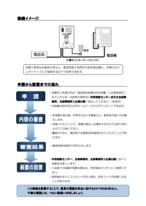 通話録音装置貸出チラシ（裏）