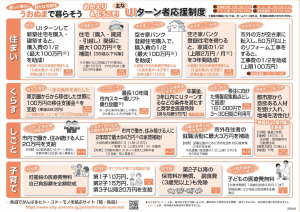 チラシ表面