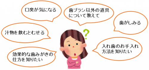 歯科保健相談会