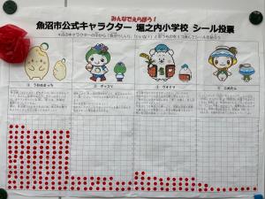シール投票