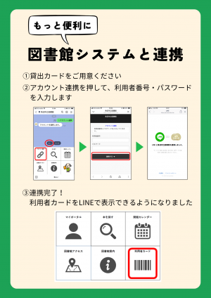 LINE利用案内