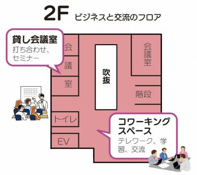 2F画像