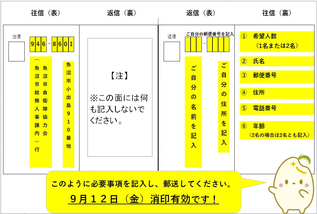ハガキ記載方法