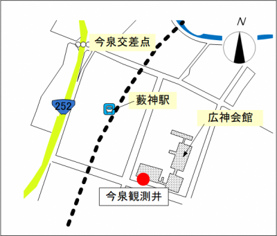 今泉の観測井の位置図