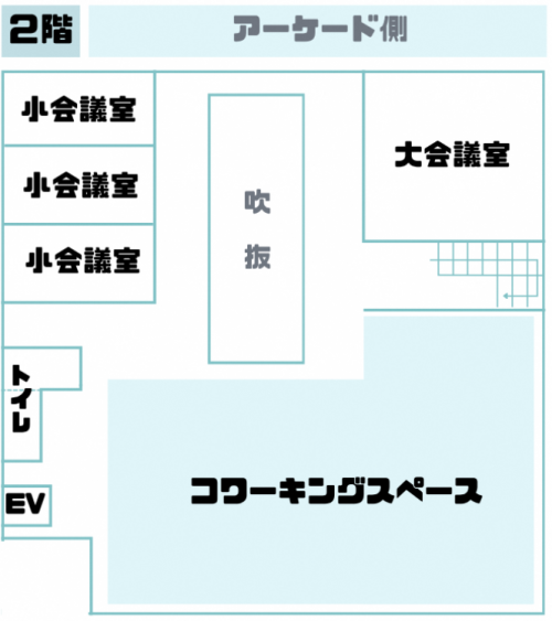 にぎわい創造拠点2階