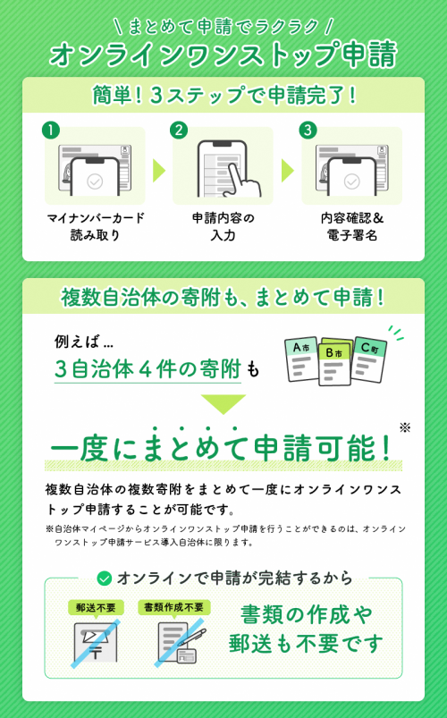 オンラインワンストップ申請