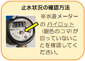 止水状況の確認方法