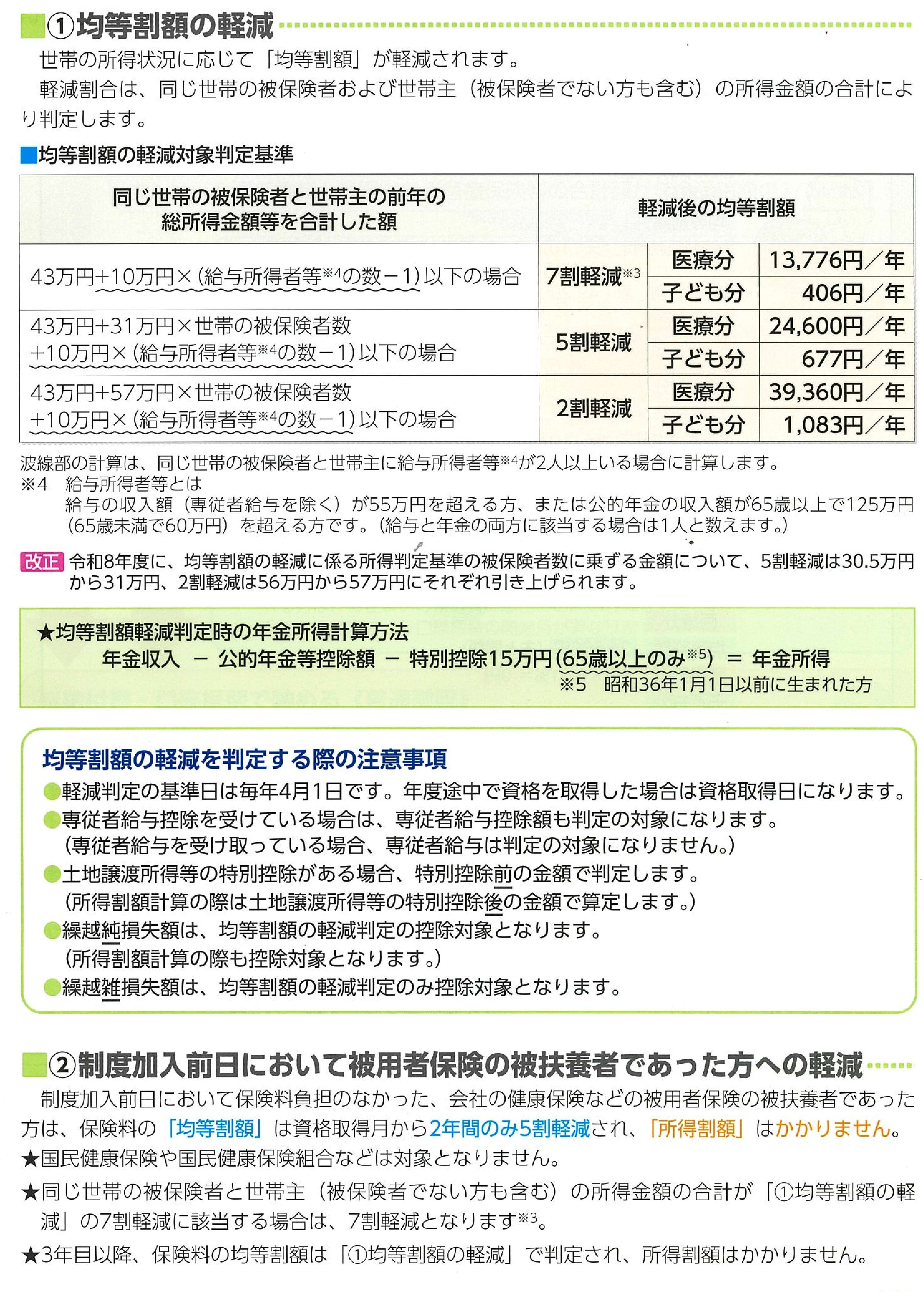 保険料の軽減制度の図