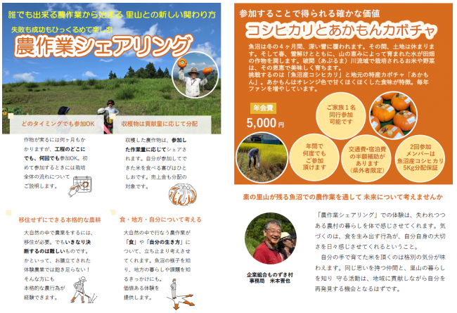 農業シェアリング（うら）