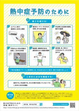2026熱中症予防のために①