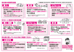 裏