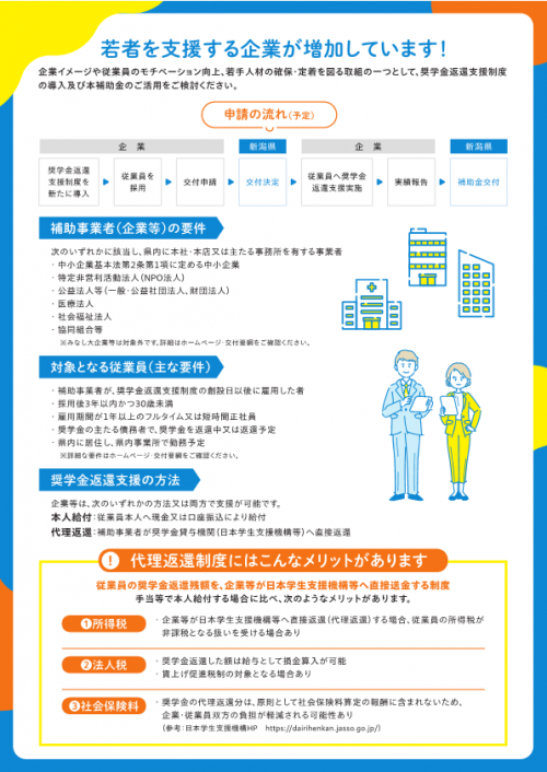 チラシ