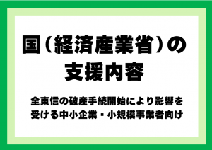 国の支援サムネイル